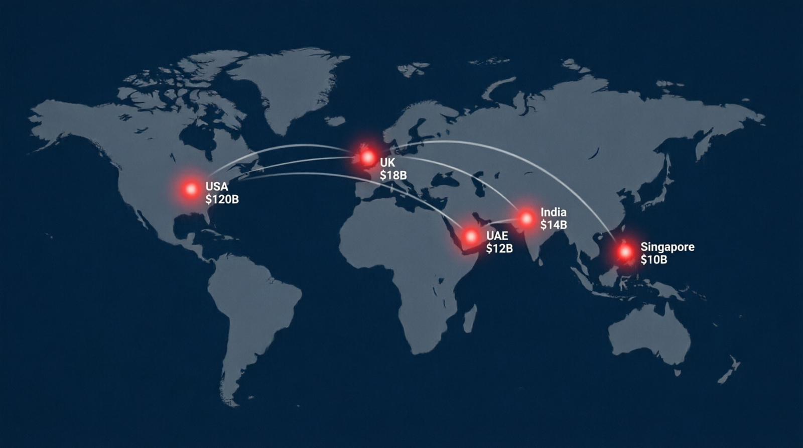 AI startup funding hotspots world map 2026 global investment