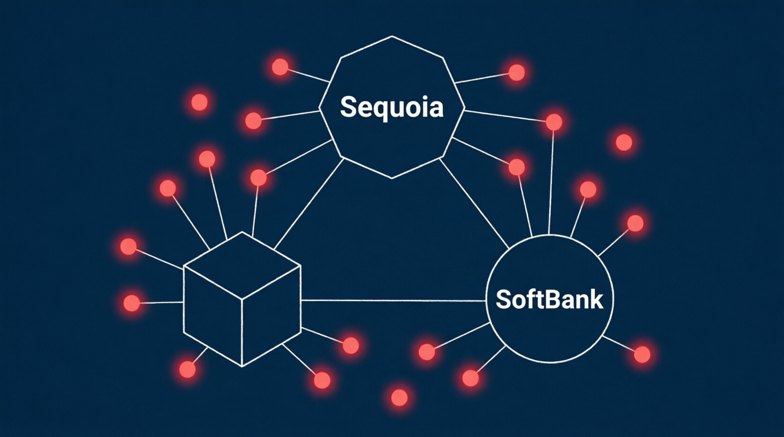 top investors funding AI startups 2026 venture capital network