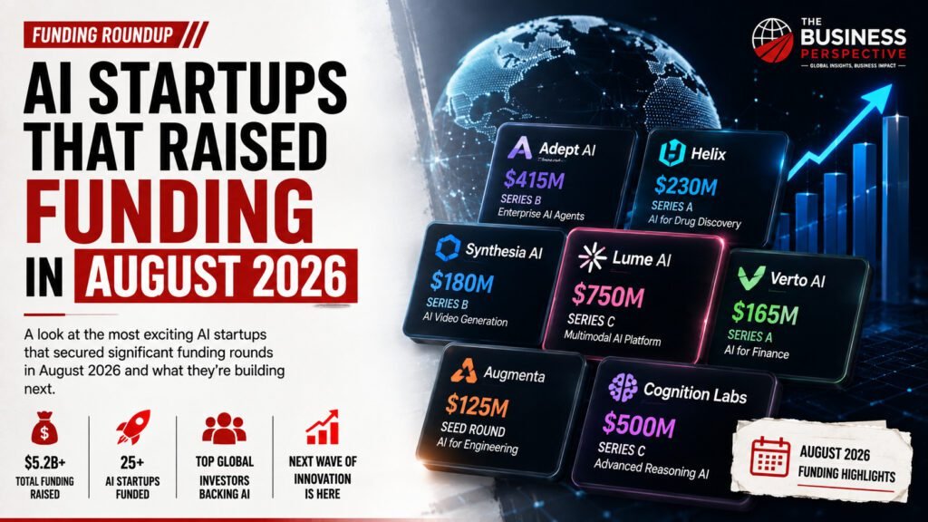 AI startups that raised funding in August 2026 AI startups that raised funding in August 2026