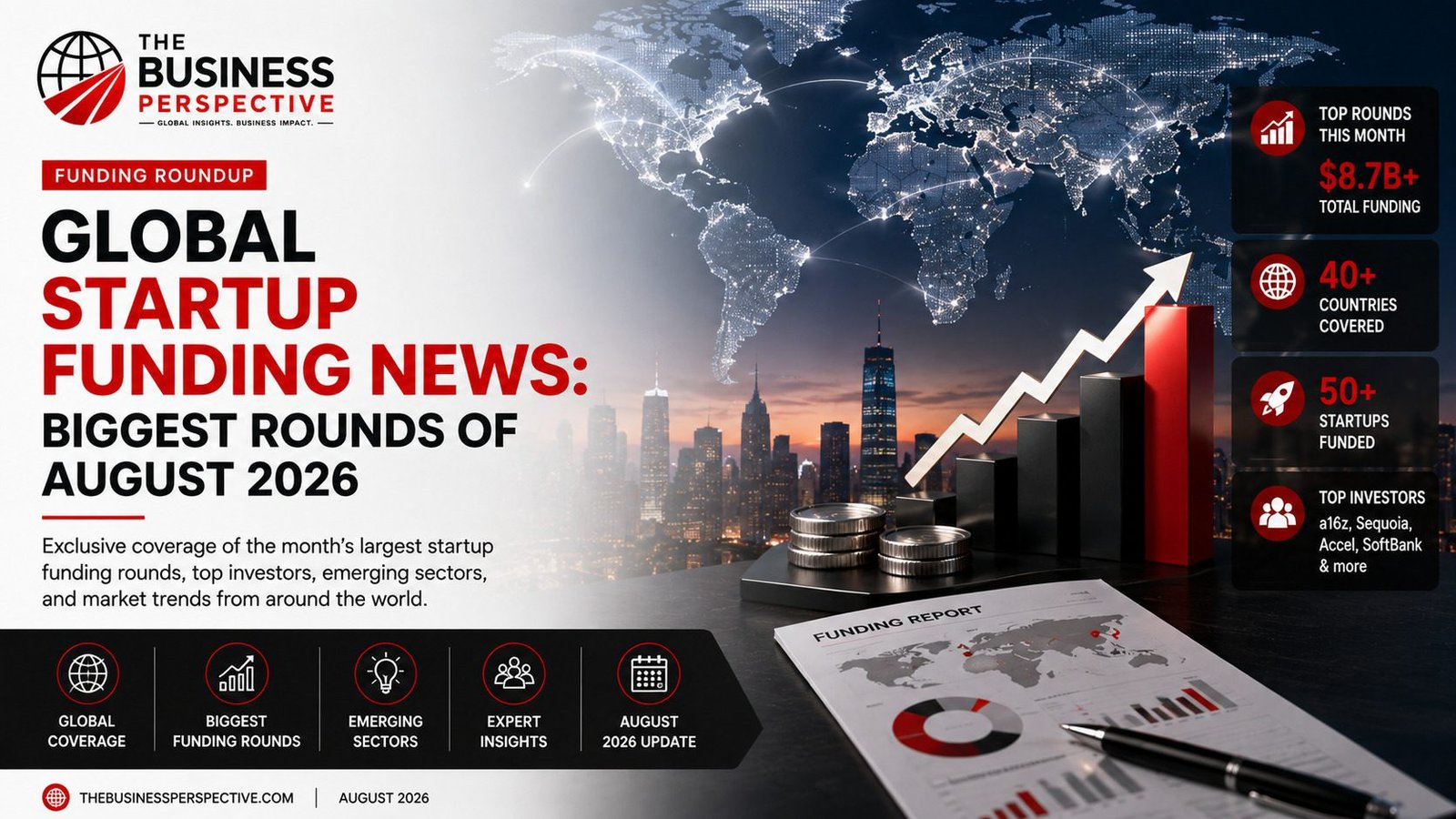 Global Startup Funding News August 2026 — Biggest Rounds