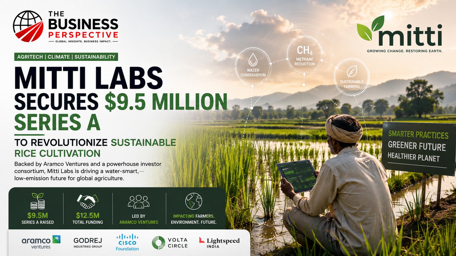 Mitti Labs Series A — agritech startup raises $9.5M for sustainable rice farming using AWD technology