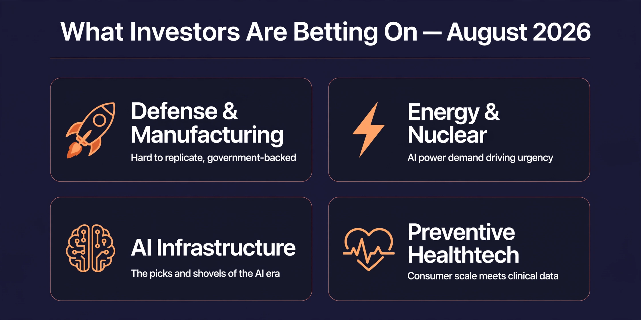 What Investors Are Betting On August 2026