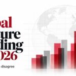 Global Venture Funding Q3 2026: Why 3 Top Reports Disagree