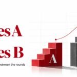 Series A vs Series B: 5 Costly Differences Founders Miss