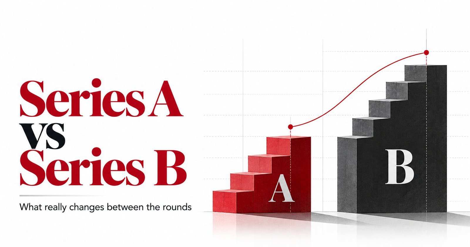 Series A vs Series B funding growth from round size to valuation