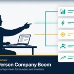 One Person Company AI Startup: 1 Trap Shocks Founders