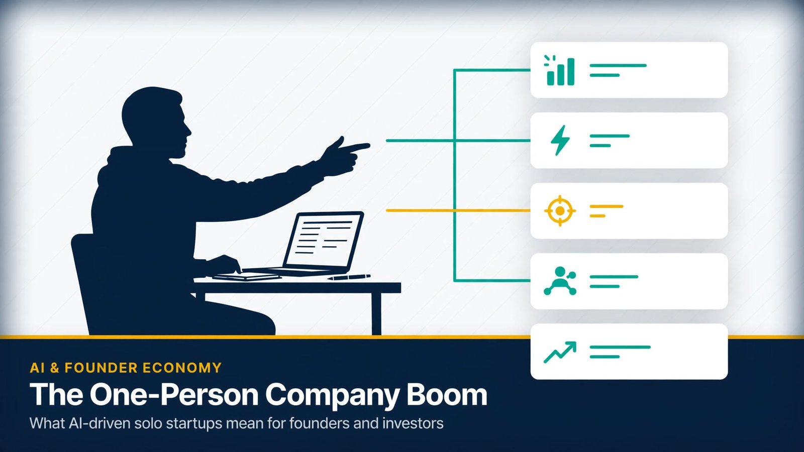 One person company AI startup illustration showing a solo founder connected to AI agent workflow cards